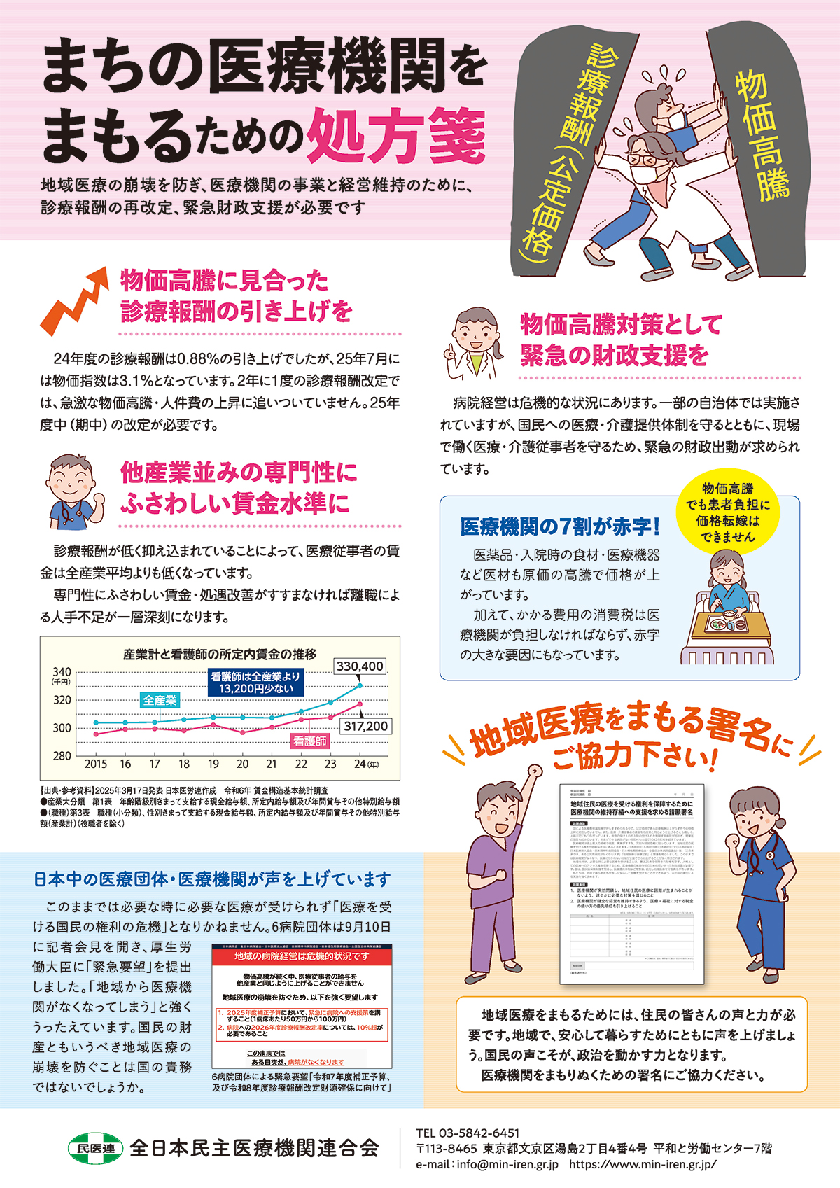 クリックで拡大